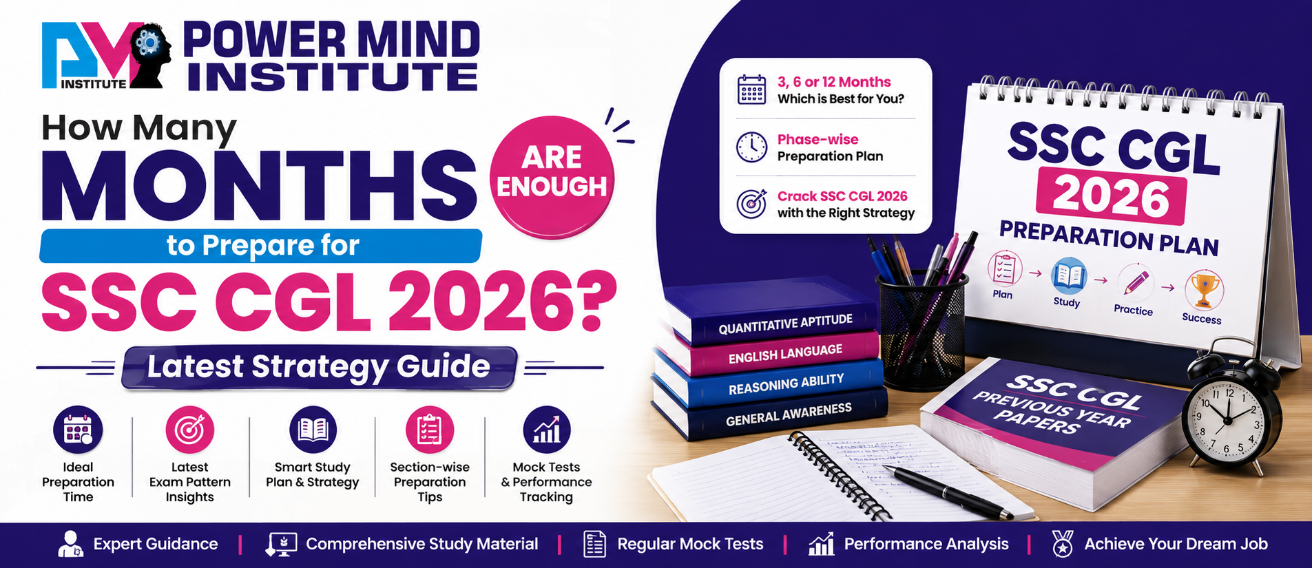 How Many Months Are Enough to Prepare for SSC CGL 2026?
