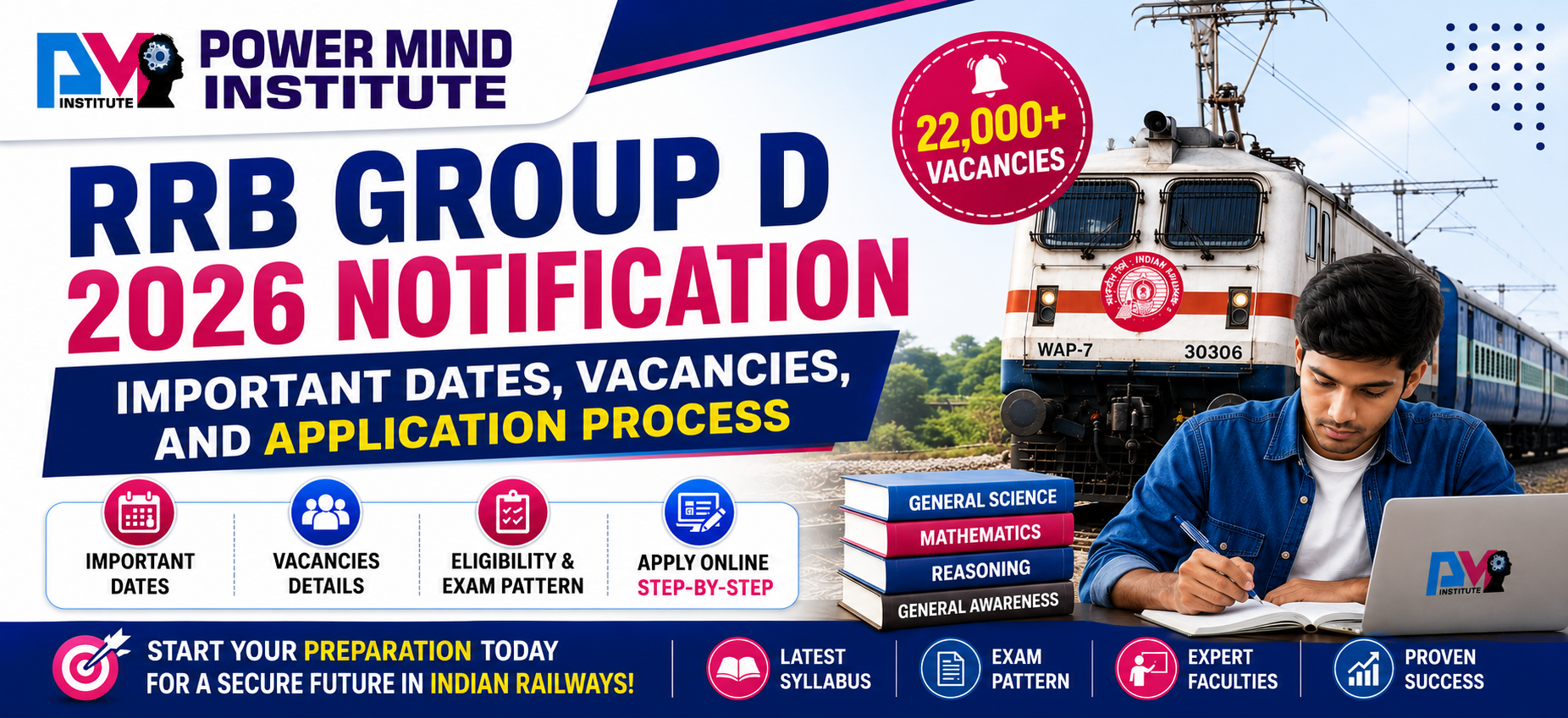RRB Group D 2026 Notification: Important Dates, Vacancies, and Application Process