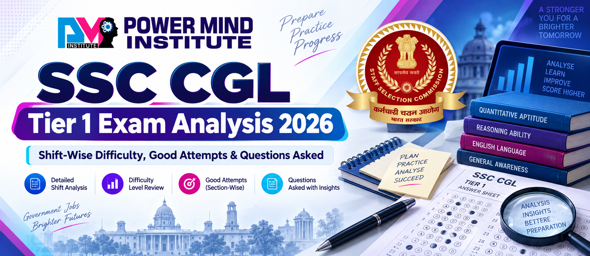 SSC CGL Tier 1 Exam Analysis 2026: Shift-Wise Difficulty, Good Attempts & Questions Asked
