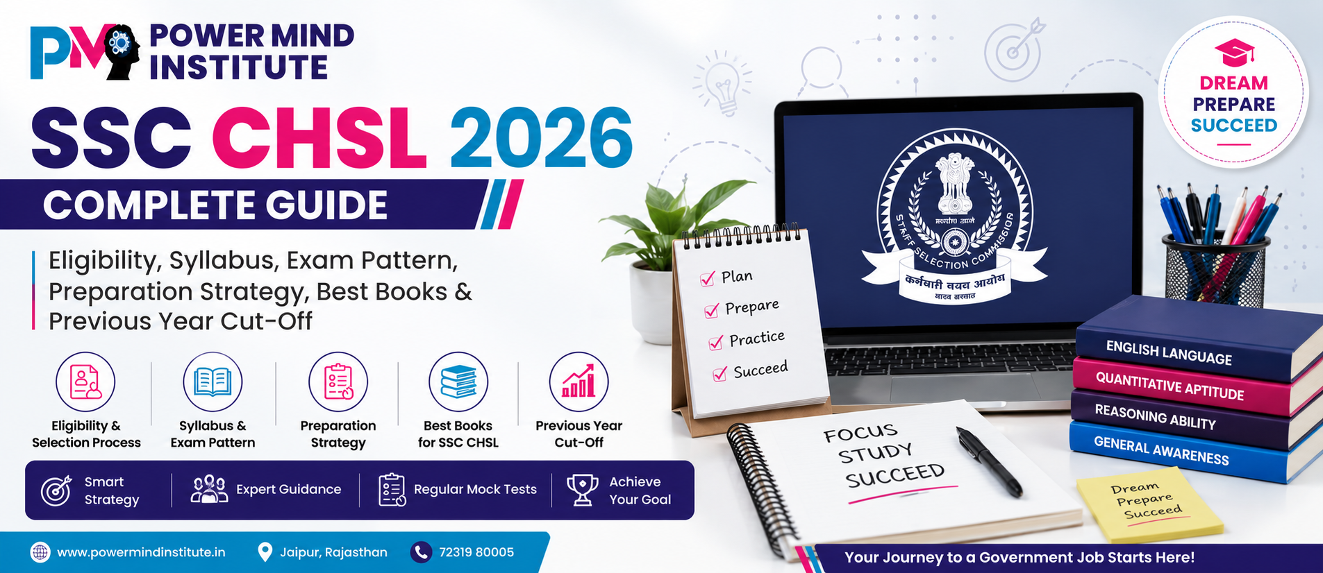 SSC CHSL 2026 Complete Guide: Eligibility, Syllabus, Exam Pattern, Preparation Strategy, Books & Previous Year Cut-Off