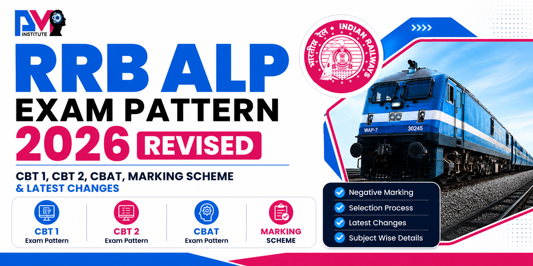 RRB ALP Exam Pattern 2026 Revised: CBT 1, CBT 2, CBAT, Marking Scheme & Latest Changes