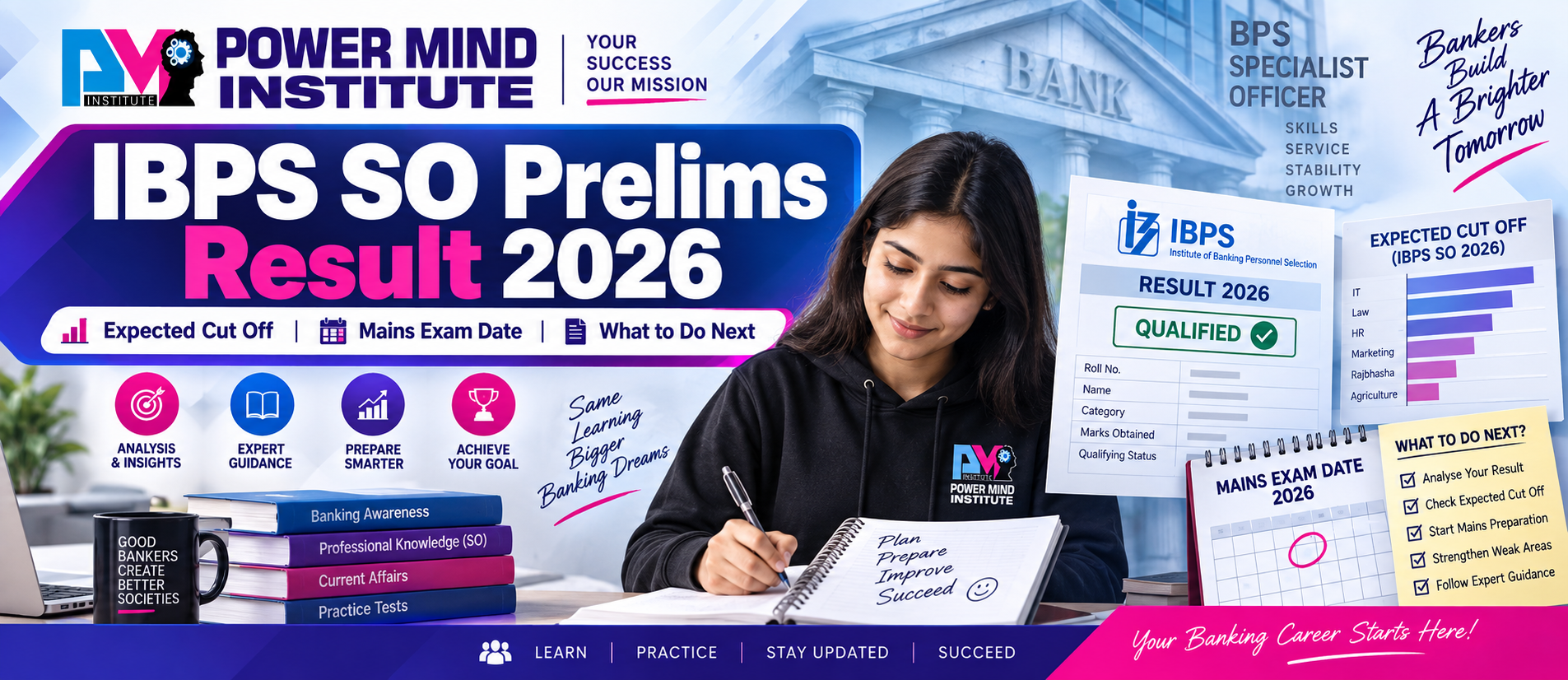 IBPS SO Prelims Result 2026: Expected Cut Off, Mains Exam Date & What to Do Next
