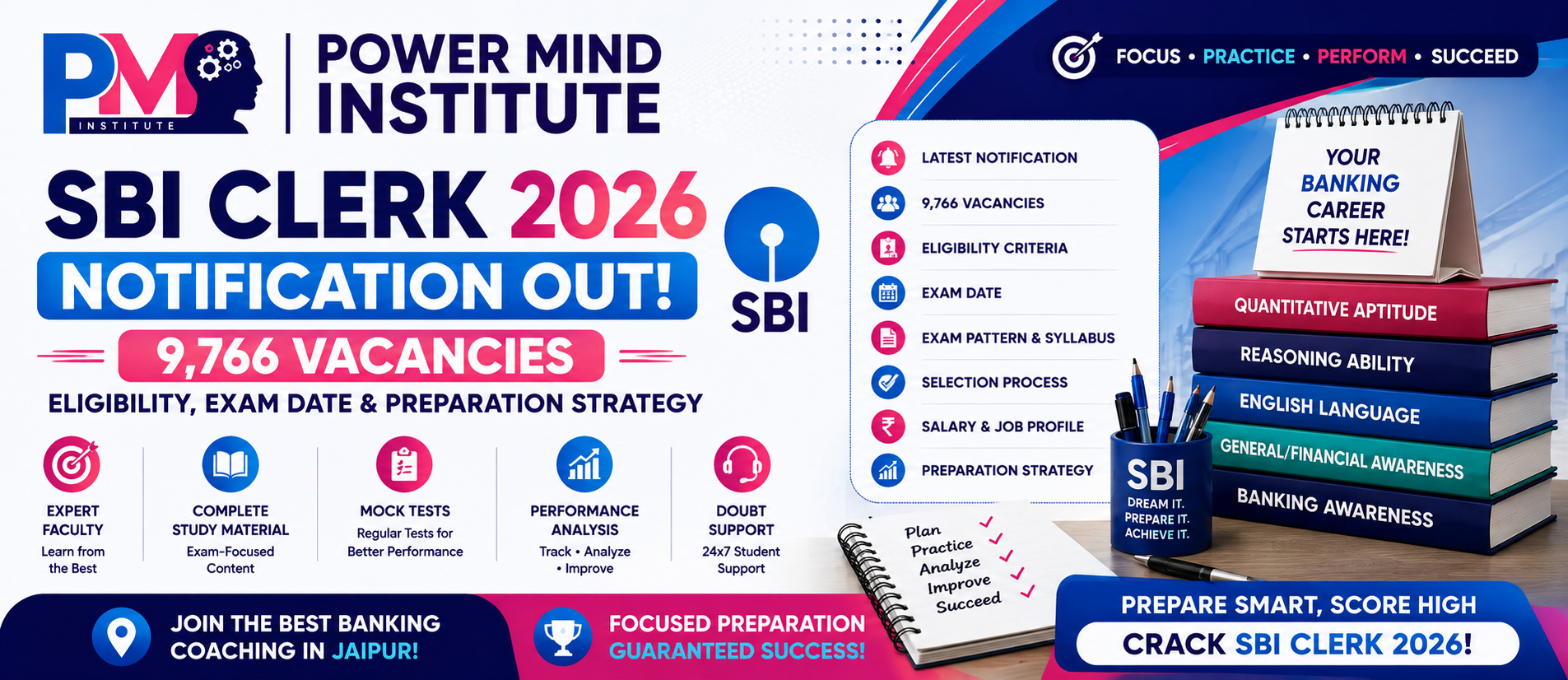 SBI Clerk 2026 Notification: 9,766 Vacancies, Eligibility, Exam Date & Preparation Strategy